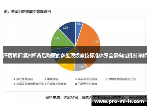 深度解析澳洲杯背后隐藏的多维顶级竞技标准体系全景构成机制详解