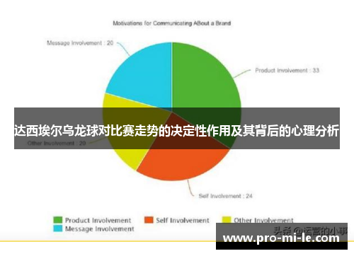 达西埃尔乌龙球对比赛走势的决定性作用及其背后的心理分析