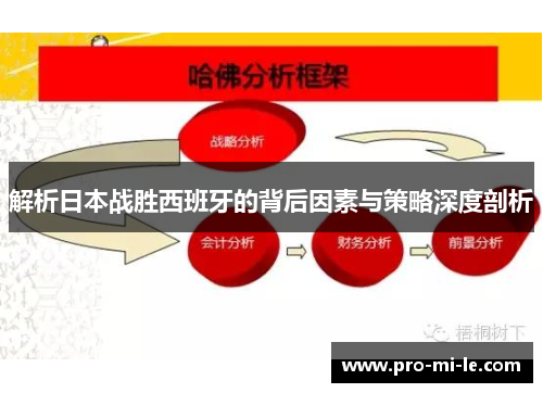 解析日本战胜西班牙的背后因素与策略深度剖析