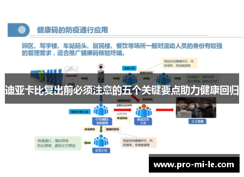 迪亚卡比复出前必须注意的五个关键要点助力健康回归