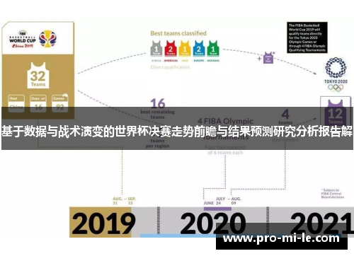 基于数据与战术演变的世界杯决赛走势前瞻与结果预测研究分析报告解